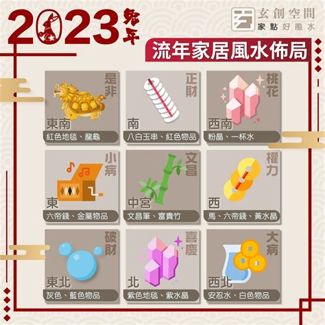 2023風水位|家居風水擺設｜2023年房間及辦公室植物+佈局 催財運 